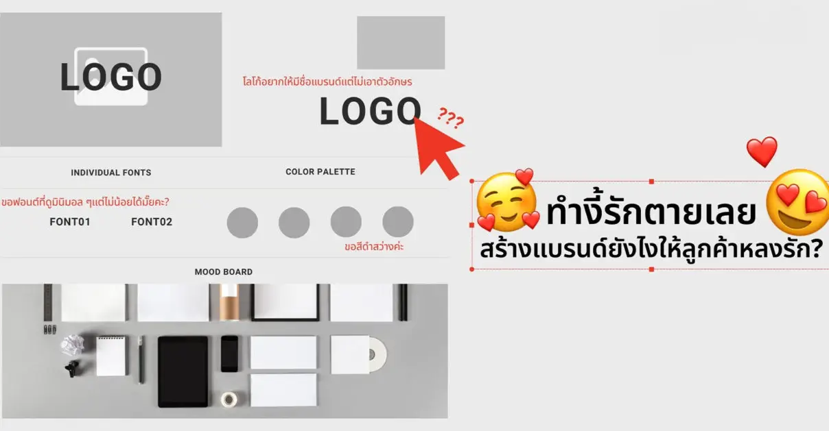 ทำงี้รักตายเลย! สร้างแบรนด์ให้ลูกค้าหลงใหลไม่รู้ตัว_cover