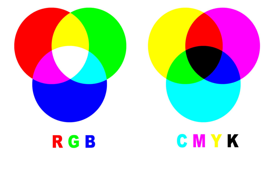 RGB vs. CMYK