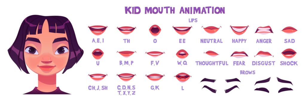 Asian,Girl,Mouth,Animation,Sprite,Sheet.,Child,Lips,Poses,In